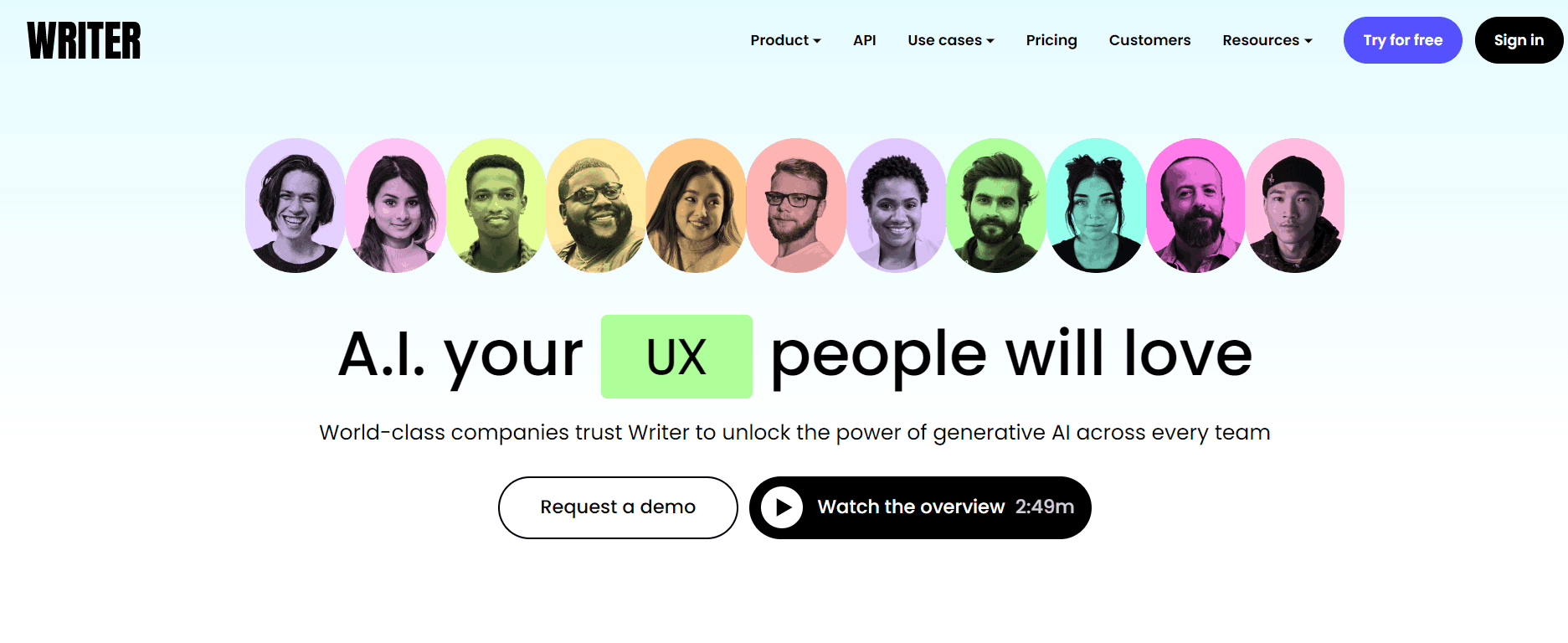 Copia le alternative AI - Writer.com