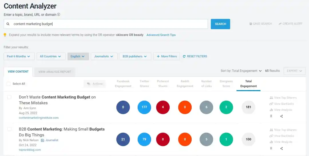 Analisador de Conteúdo do Buzzsumo