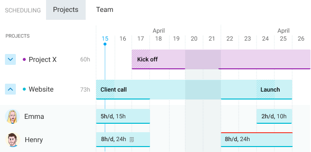 Clockify 中的項目調度