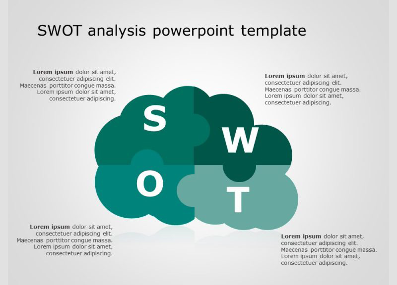 SlideUpLift脳クラウドSWOT分析テンプレートPPT