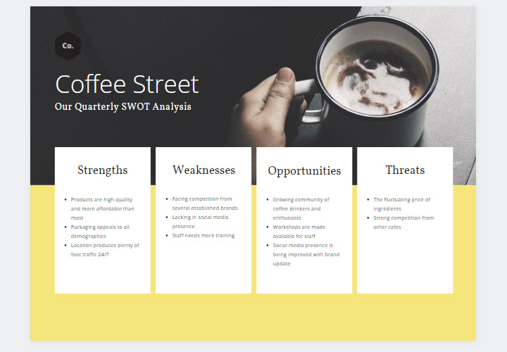 コーヒーストリート分析プレゼンテーションデザイン