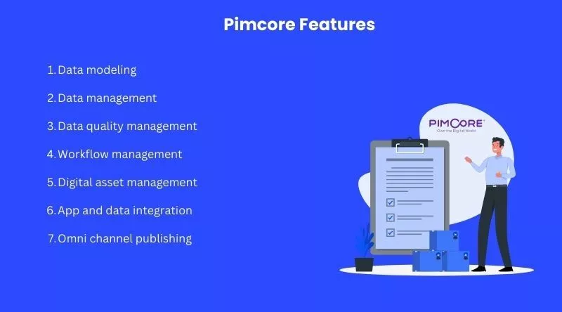 Características de Pimcore