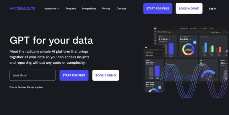 Corral データ AI コンテンツ マーケティング Web サイト
