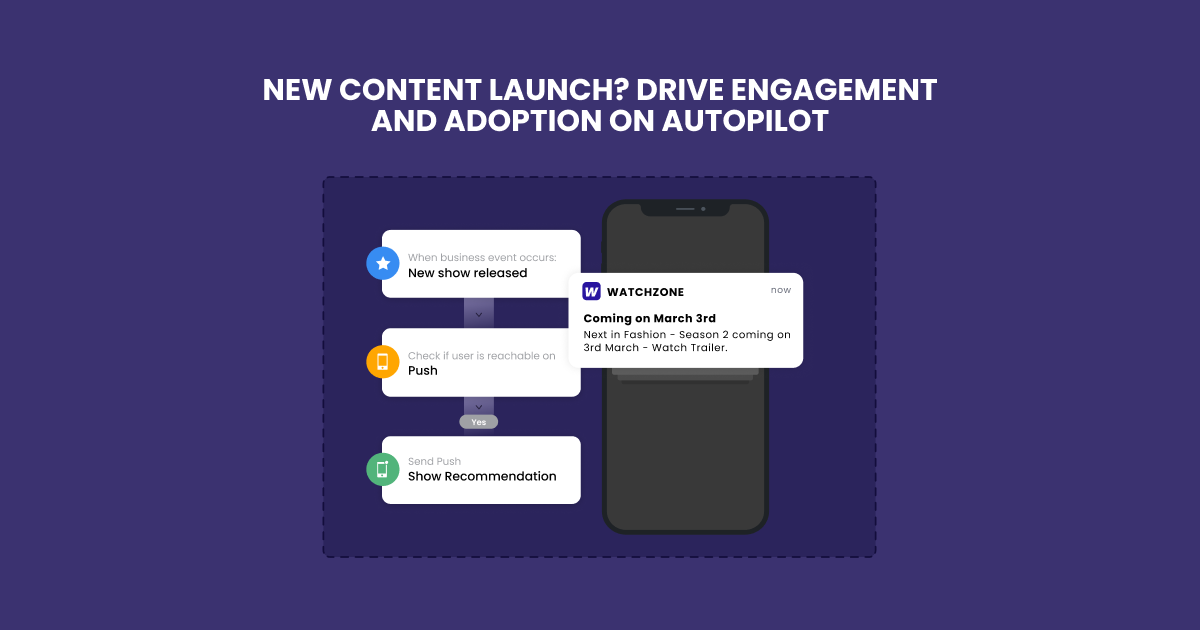 BERBAGI KONTEN LUNCURKAN PADA AUTOPILOT| Kasus Penggunaan Lanjutan untuk Media & Hiburan