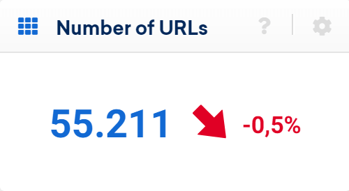 SISTRIXツールボックス:URLの数