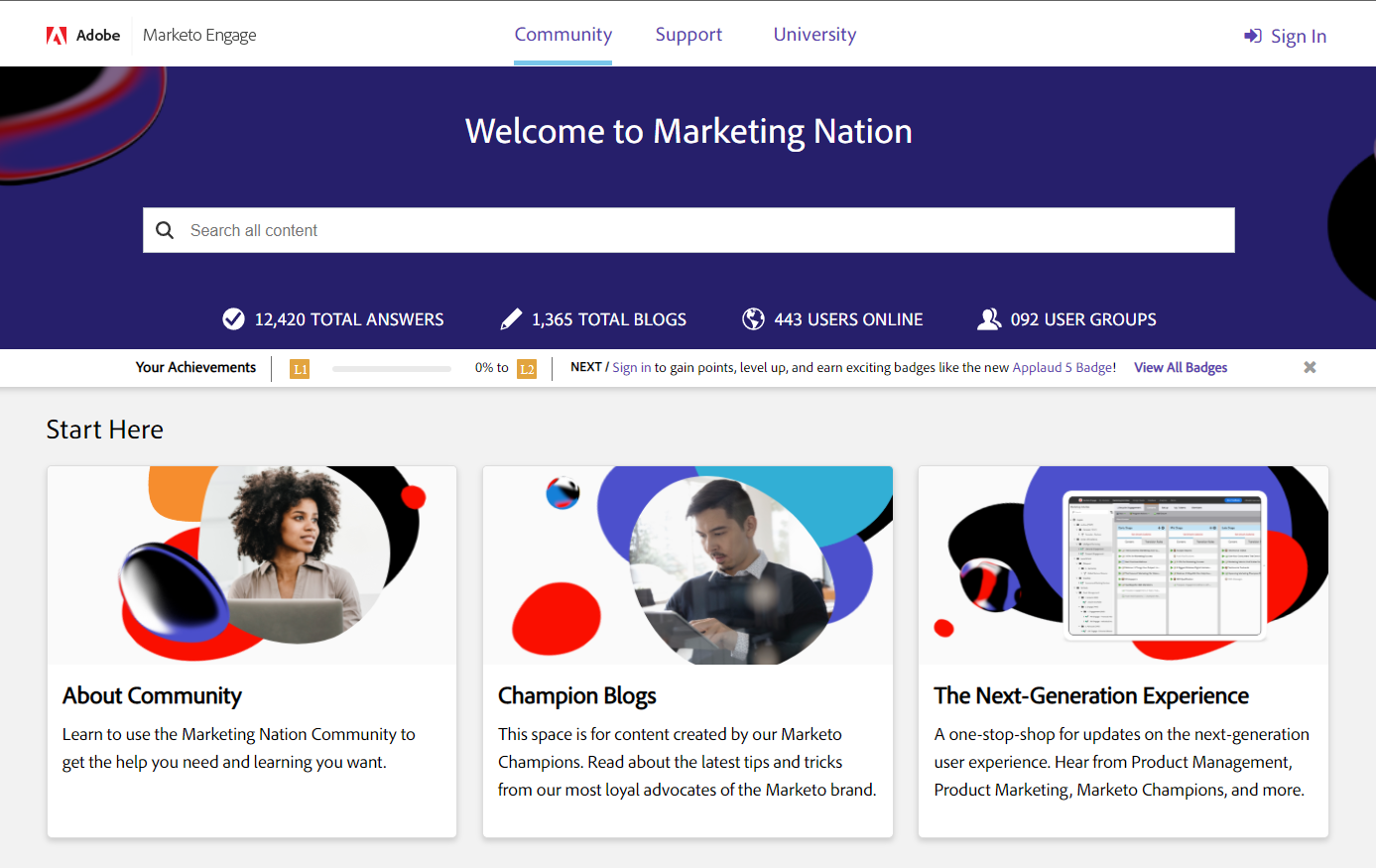 Marketo: инструмент электронного маркетинга с искусственным интеллектом