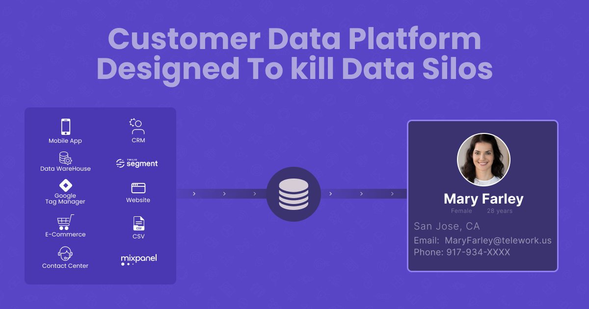 WebLibatkan Silo Data