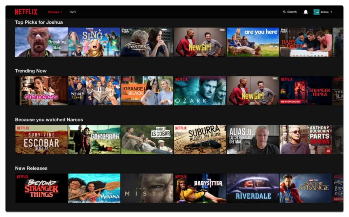 come stupire i clienti con la personalizzazione di netlifx