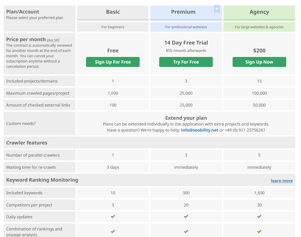 Seobility için fiyatlandırma planları