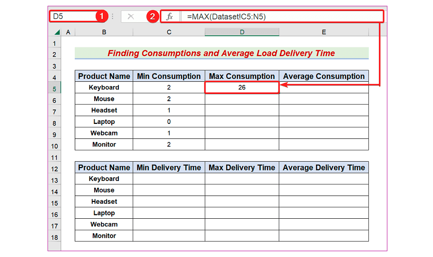 Formule excel per la gestione dell'inventario