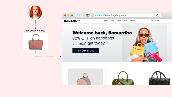 Pesan web yang dipersonalisasi untuk nama pengguna
