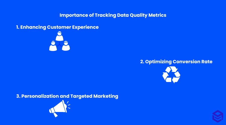 pentingnya kualitas data