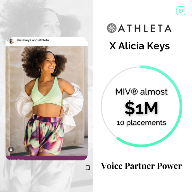 스포츠 마케팅 지표: Alicia Keys와 Athleta가 브랜드 성공을 주도합니다.