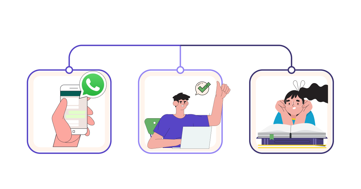 Diagramma di flusso 1 - whatsapp per bfsi