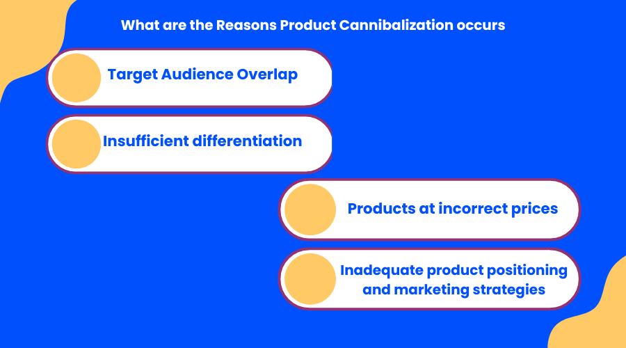 canibalización de productos