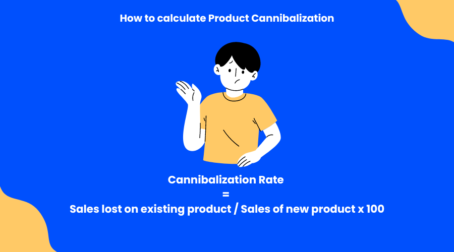 calculer la cannibalisation