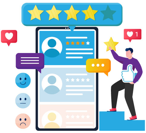 Experiencia del cliente
