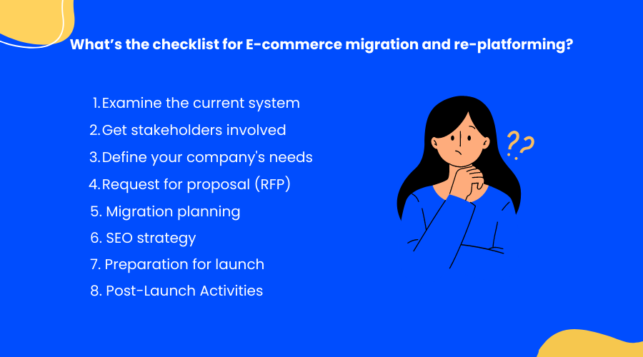 lista kontrolna dla e-commerce