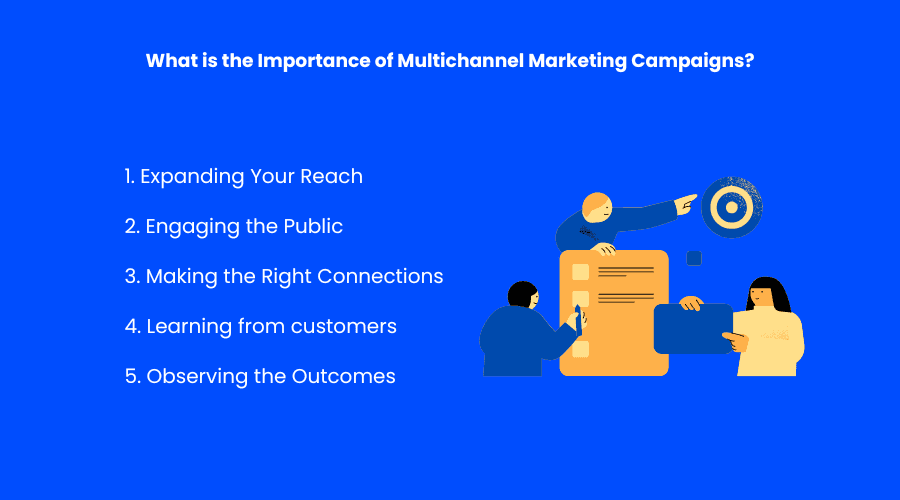 importancia de la campaña de marketing multicanal