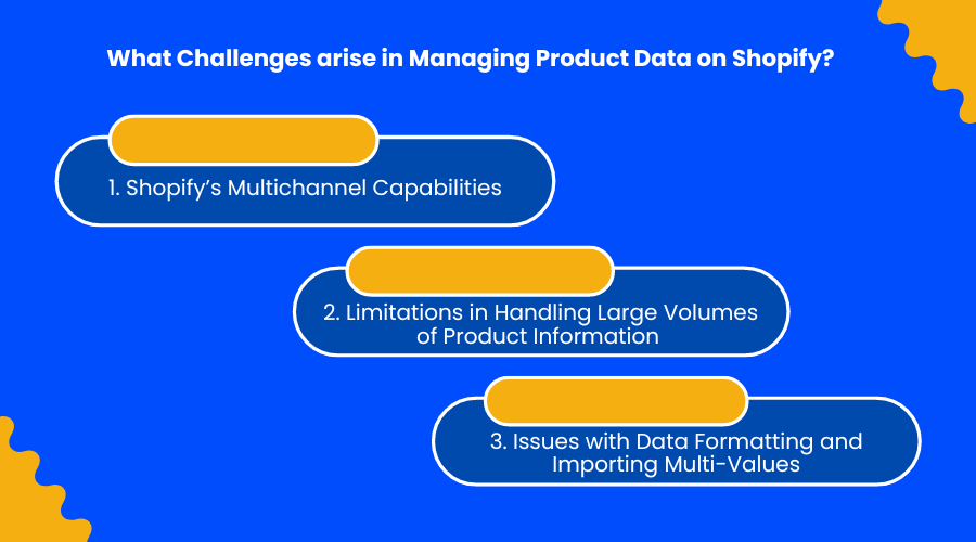 shopify data produk