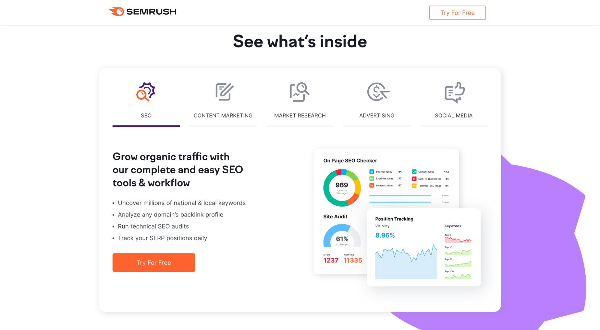 Semrushの利点と機能
