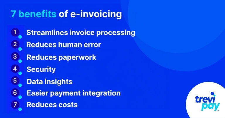 Stichpunktliste mit 7 Vorteilen der elektronischen Rechnungsstellung