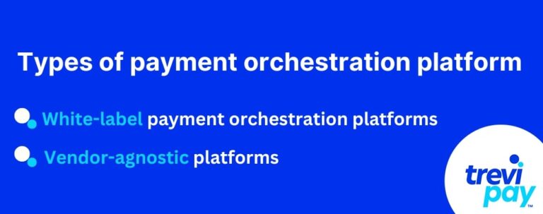 Infografía que enumera dos tipos de plataforma de orquestación de pagos