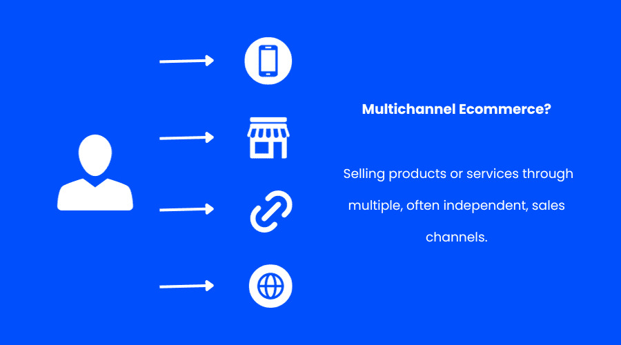 e-commerce multicanale