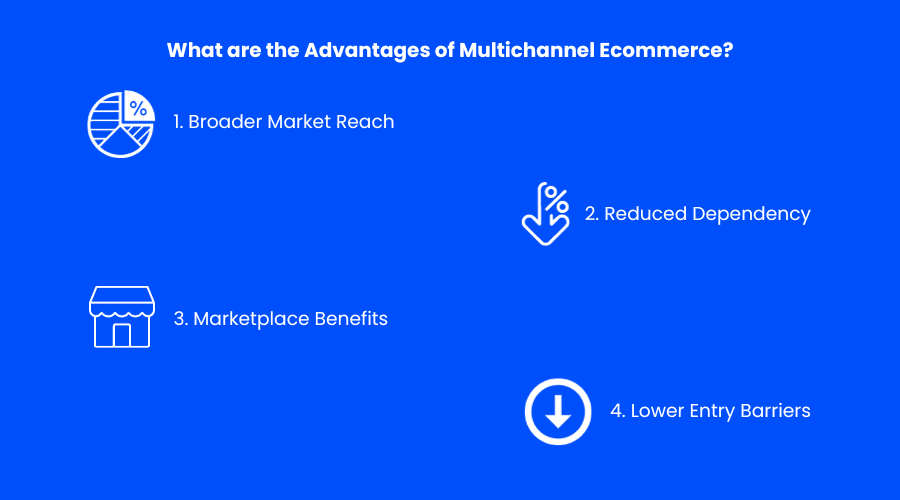 Vorteile von Multichannel