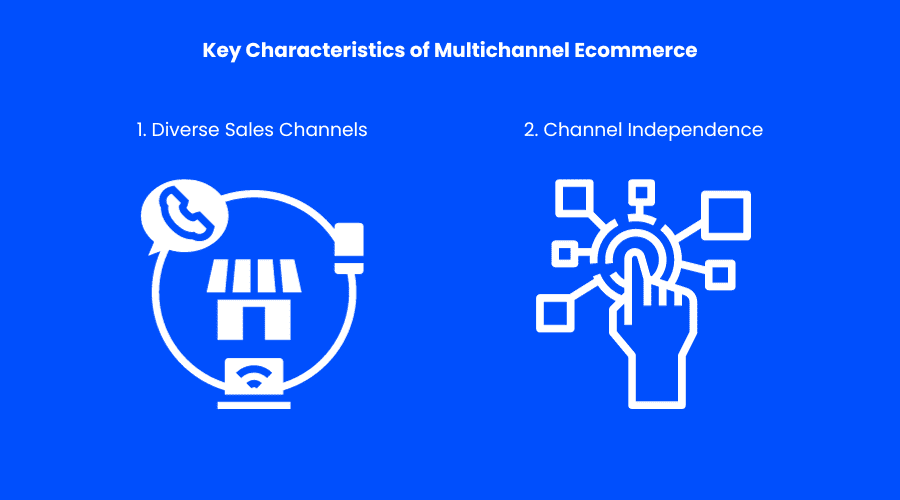 Merkmale des Multichannel-E-Commerce