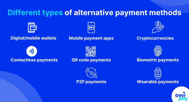 Farklı alternatif ödeme yöntemleri türleri