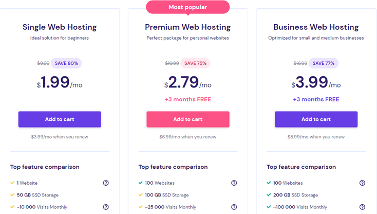 Prețuri comune Hostinger Hostinger shared pricing