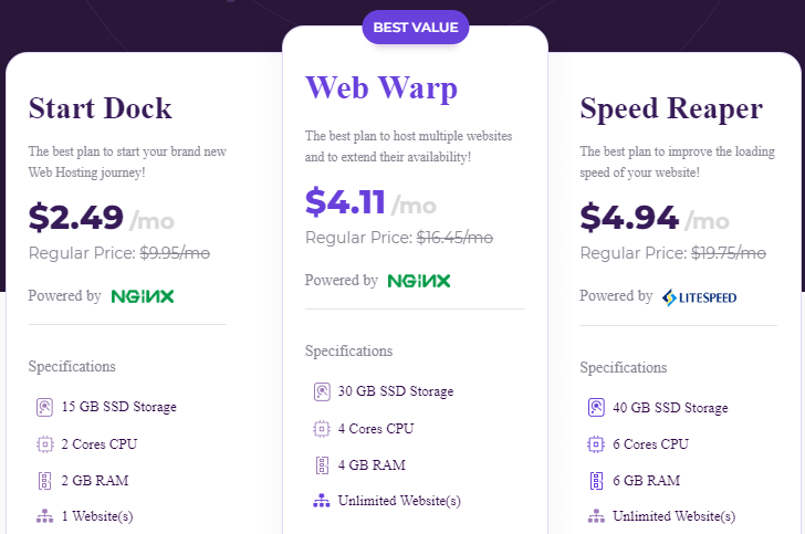 Tarife comune HostArmada HostArmada Shared Pricing