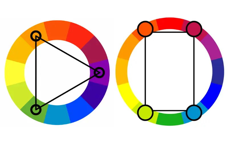Obraz przedstawia triadyczne i tetradyczne schematy kolorów.