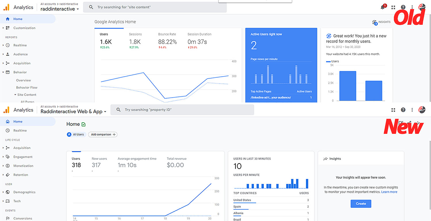 舊版 Google Analytics 與新版 Google Analytics 4 之間的比較