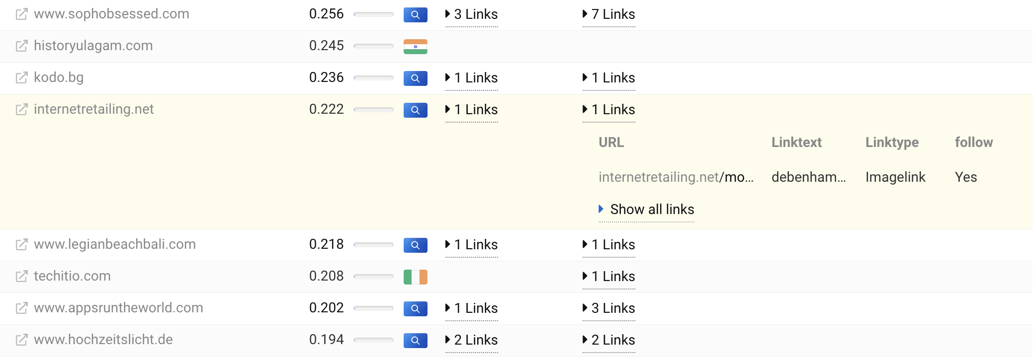 internetretailing.net เชื่อมโยงไปยังทั้ง boohoo.com และ debenhams.com แต่ละลิงก์มีลิงก์เดียว มีทั้งลิงค์รูปภาพและลิงค์ติดตาม