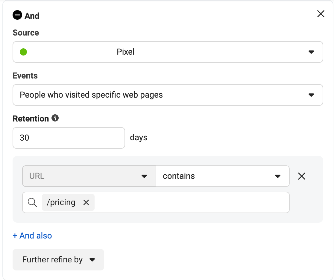 Preise für benutzerdefinierte Zielgruppen von Facebook-Websites