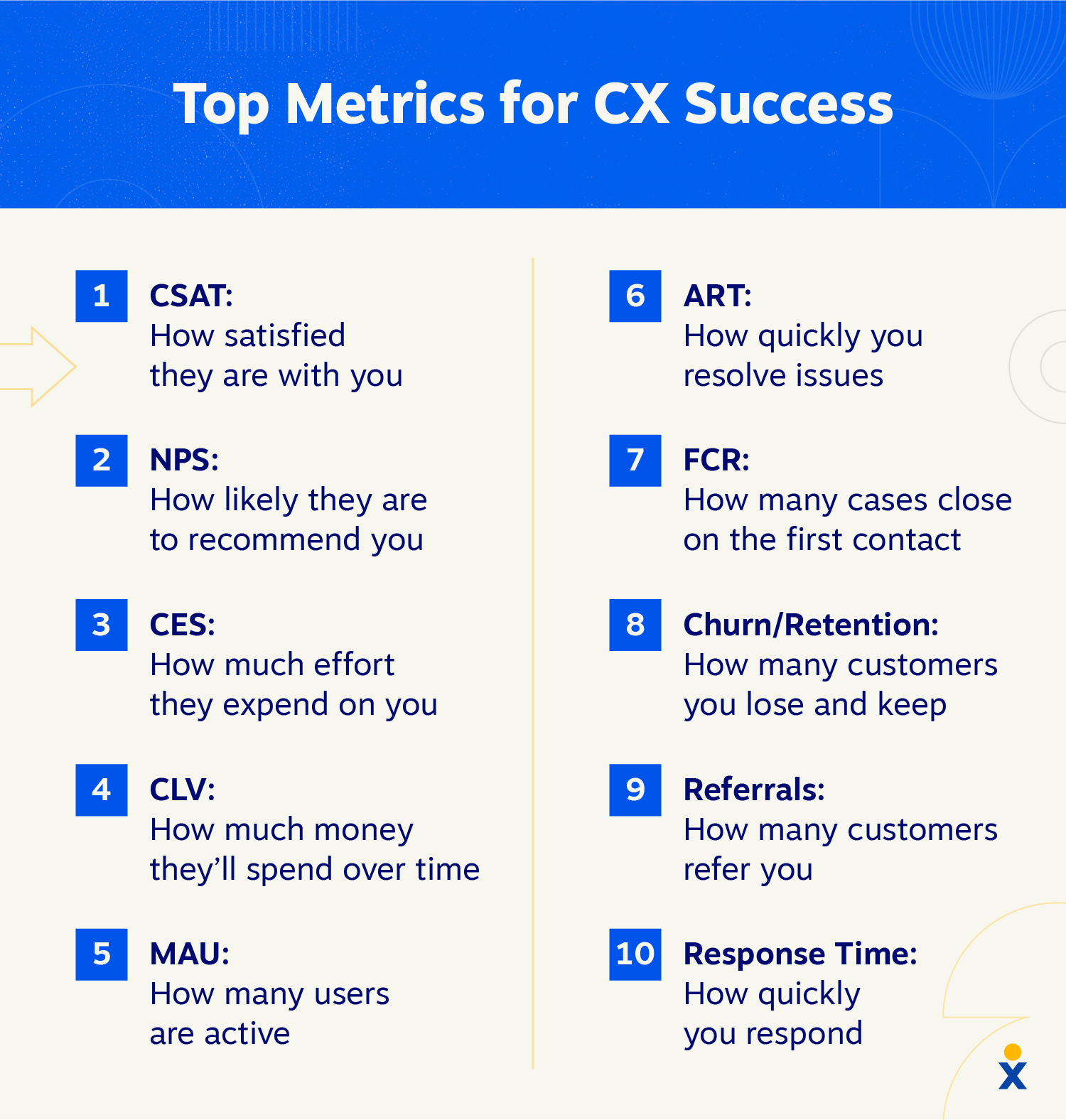 metrik-cx-terbaik