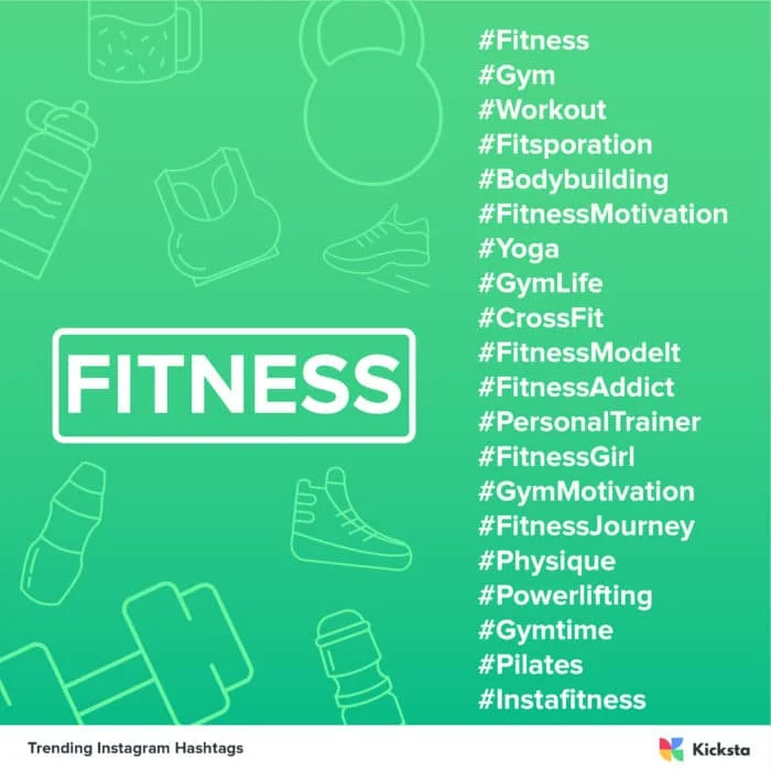 tableau des hashtags de fitness