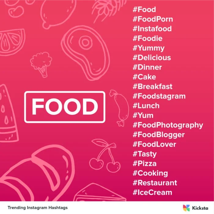 Tableau des hashtags des tendances de l'industrie alimentaire