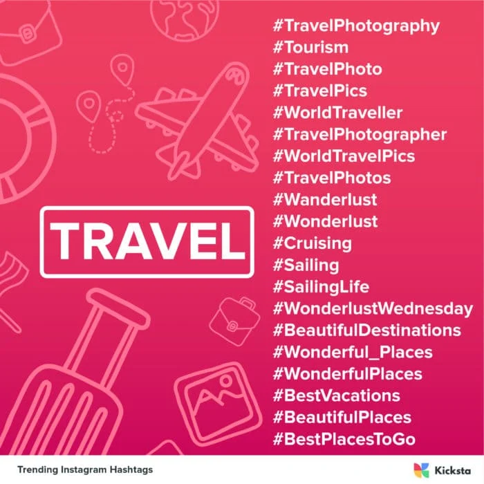 gráfico de hashtags de tendências da indústria de viagens