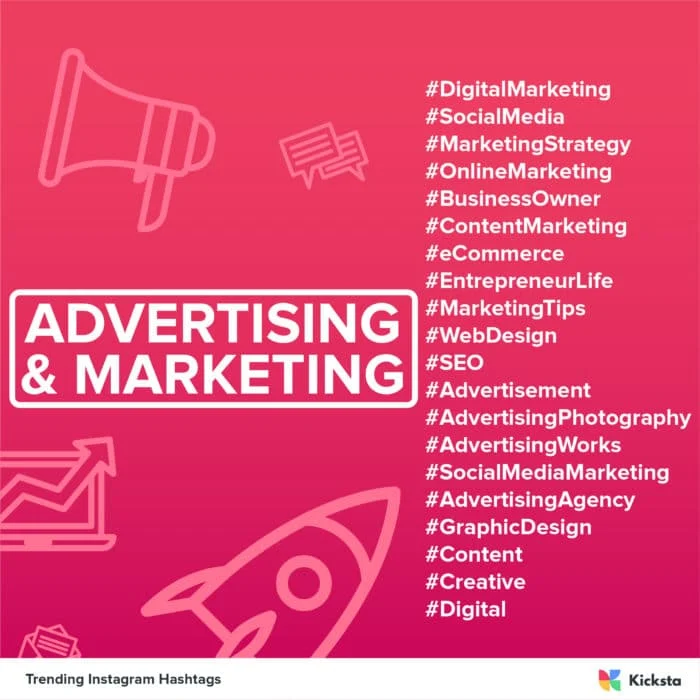 grafico degli hashtag di tendenza di pubblicità e marketing