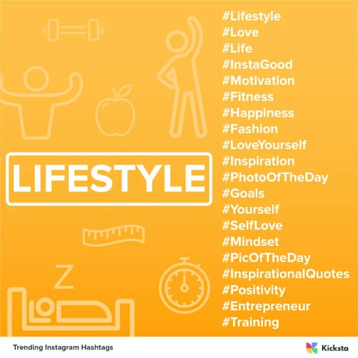 Lifestyle-Trend-Hashtags-Diagramm