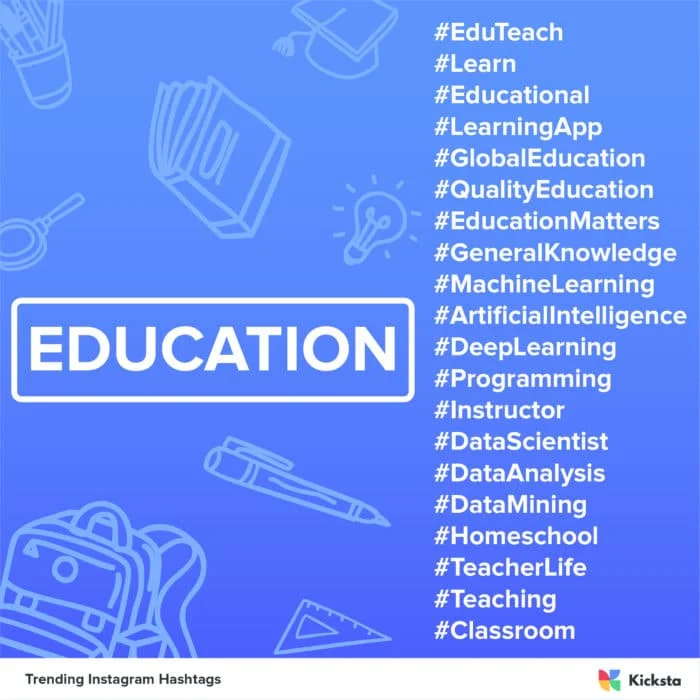 grafico degli hashtag educativi