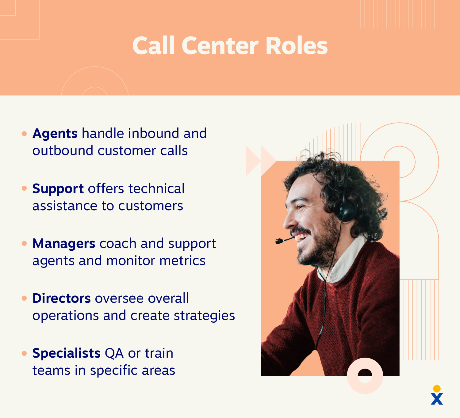 As diferentes categorias de funções de call center, incluindo agentes, suporte de atendimento ao cliente, gerentes, diretores e especialistas