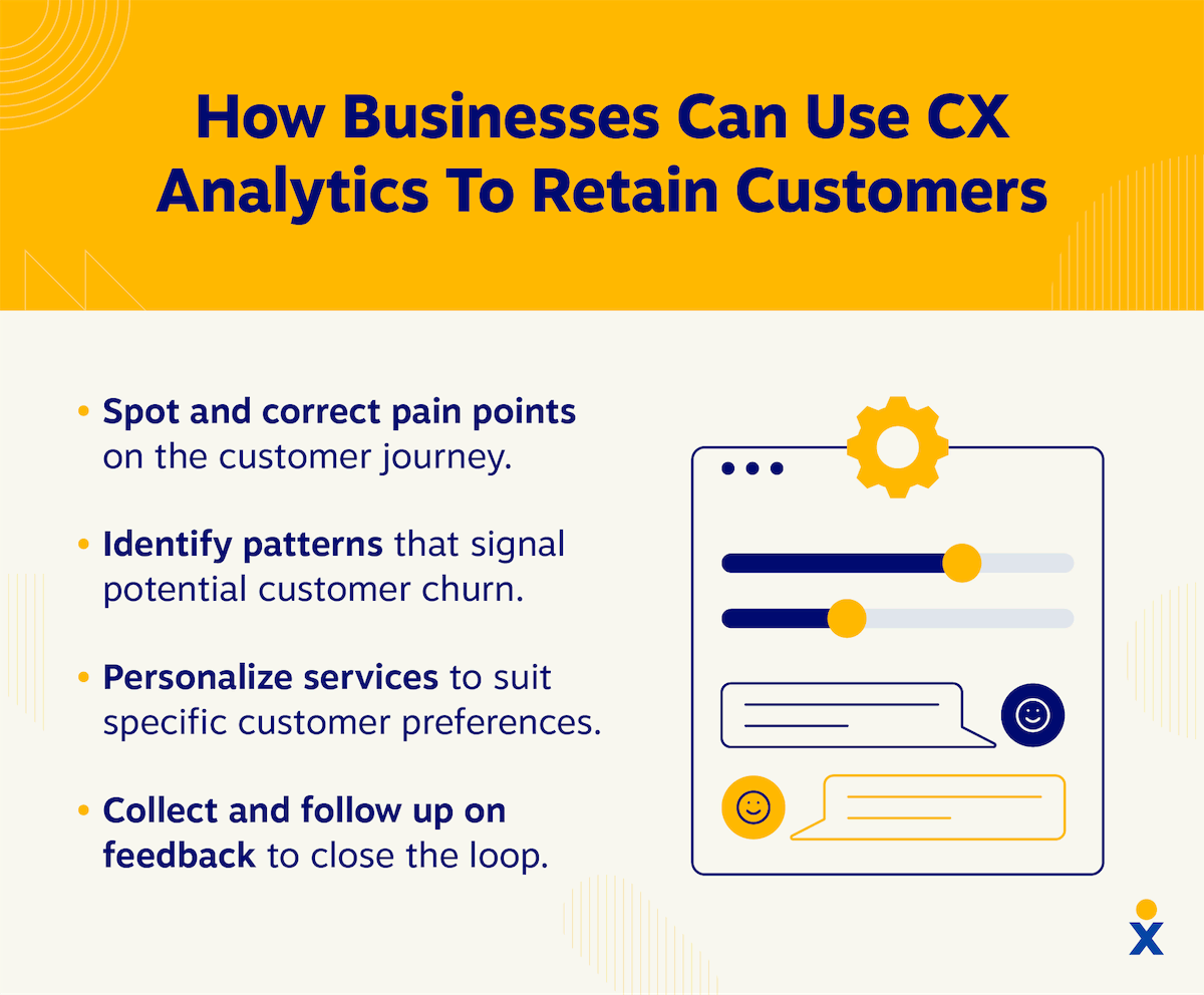 Cuatro consejos que describen cómo las empresas pueden utilizar los análisis de CX para retener clientes.