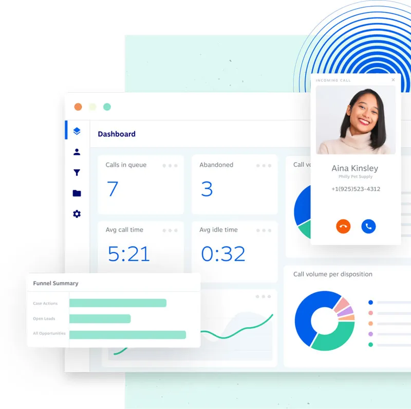 panel_omnichannel_dashboard