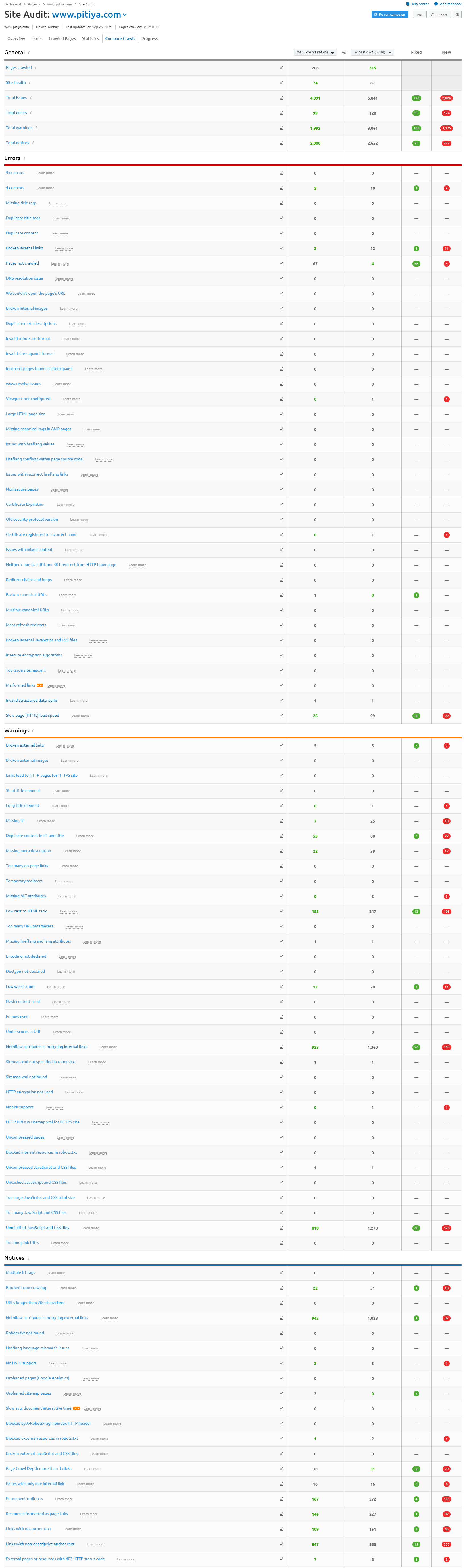 compare-crawls-table-semrush-site-auditor