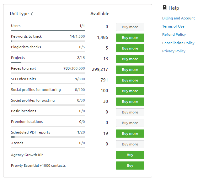 semrush-subscription-info