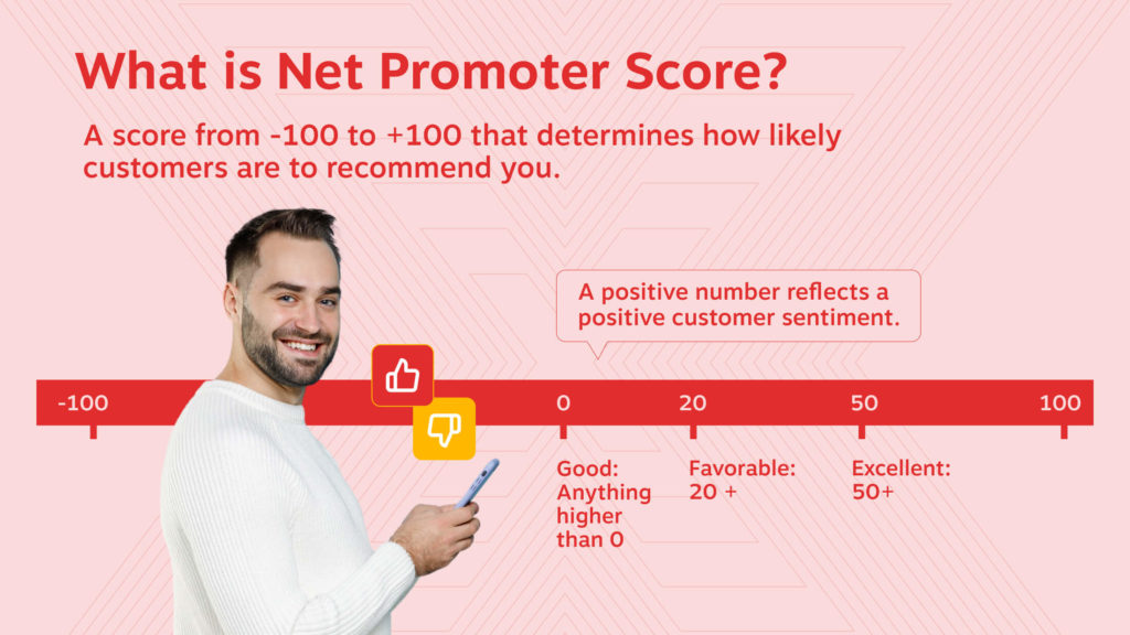 Net-promoteur-score